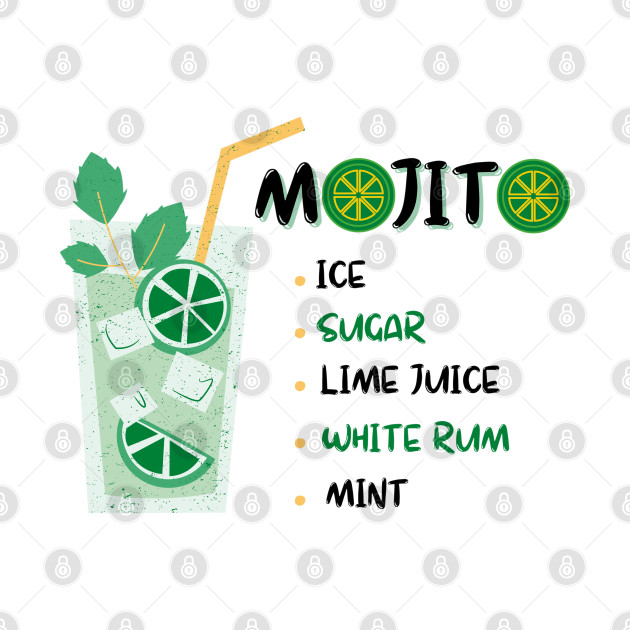 Mojito Cocktail by JessyCuba