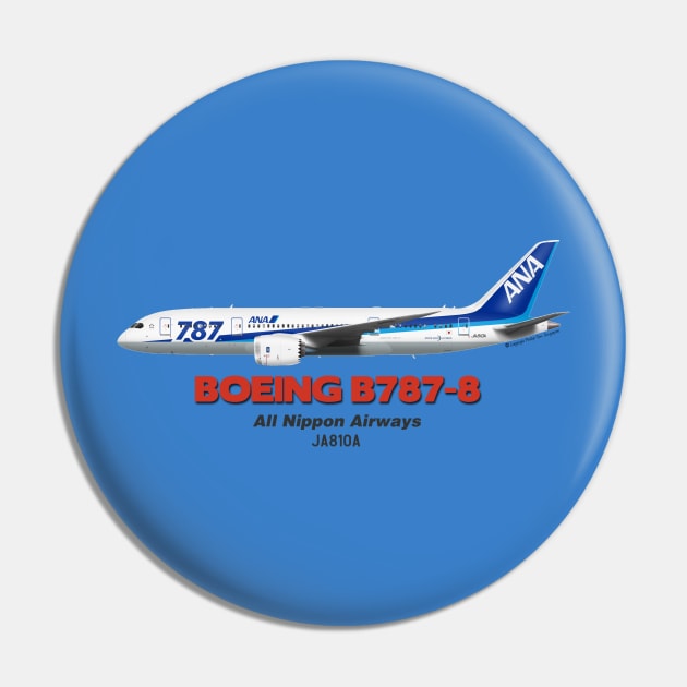 Boeing B787-8 - All Nippon Airways Pin by TheArtofFlying