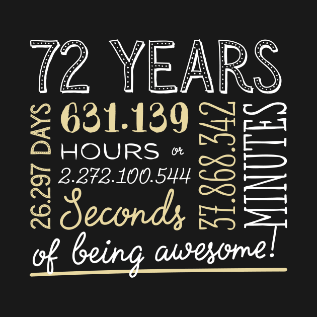 72nd Birthday Gifts - 72 Years of being Awesome in Hours & Seconds by BetterManufaktur