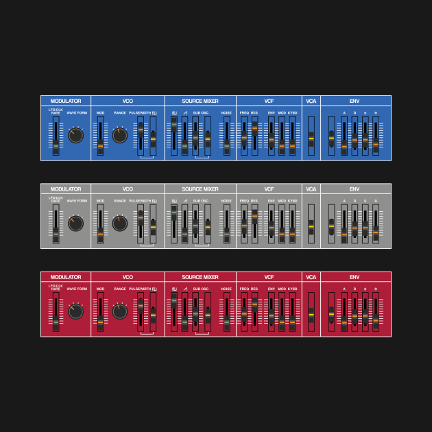 Analogue Synth Controls 101 by Atomic Malibu