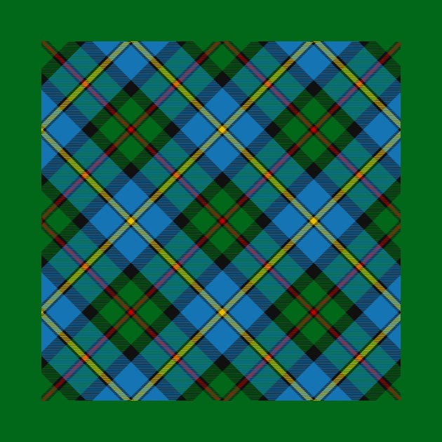 Clan MacLeod Hunting Tartan Rotated by sifis