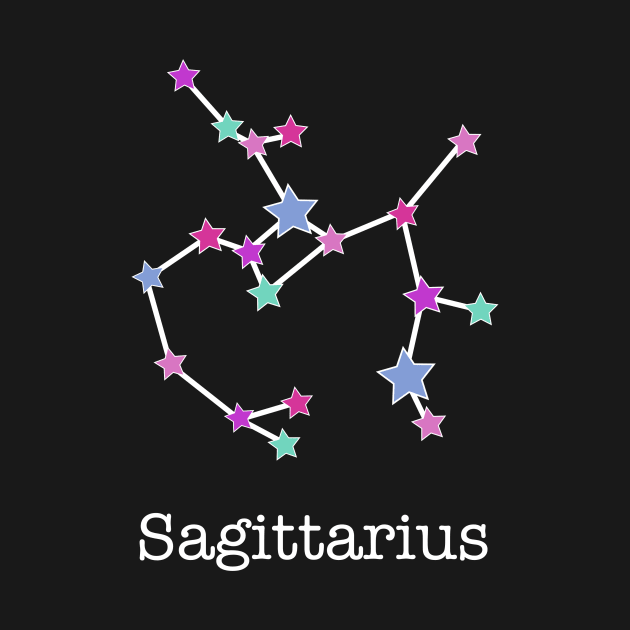 A Zodiac Sign Test Sagittarius by Helena Morpho 
