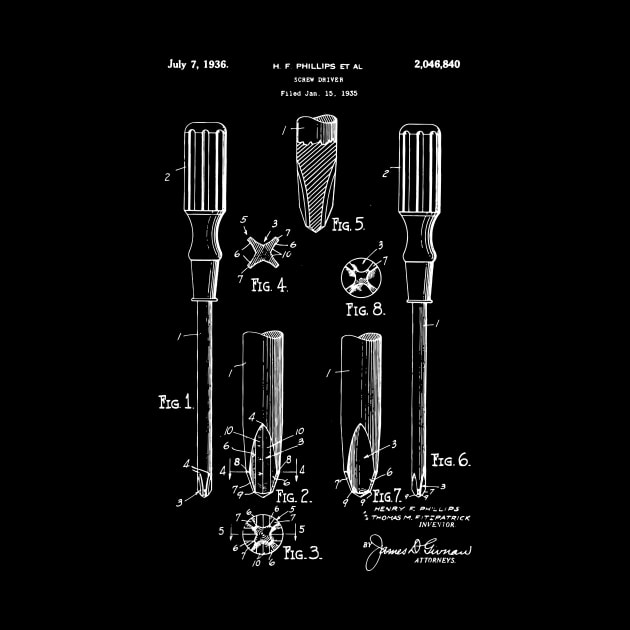 Screw Driver patent 1936 carpenter gift by Anodyle