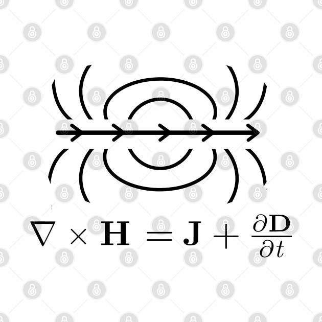 Maxwell Equation 4 Science Mug TeePublic