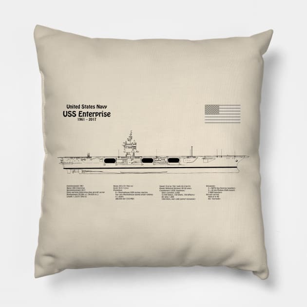 USS Enterprise Aircraft Carrier CVN-65 - SDpng Pillow by SPJE Illustration Photography