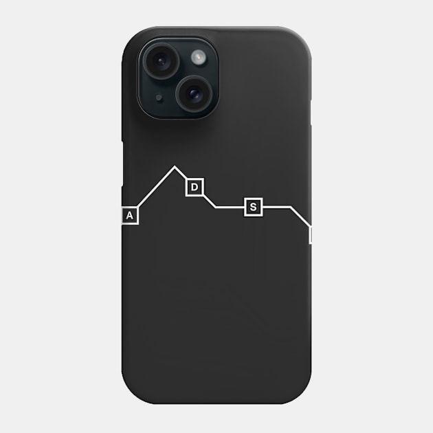 ADSR - Synthesizer Envelope Phone Case by MeatMan