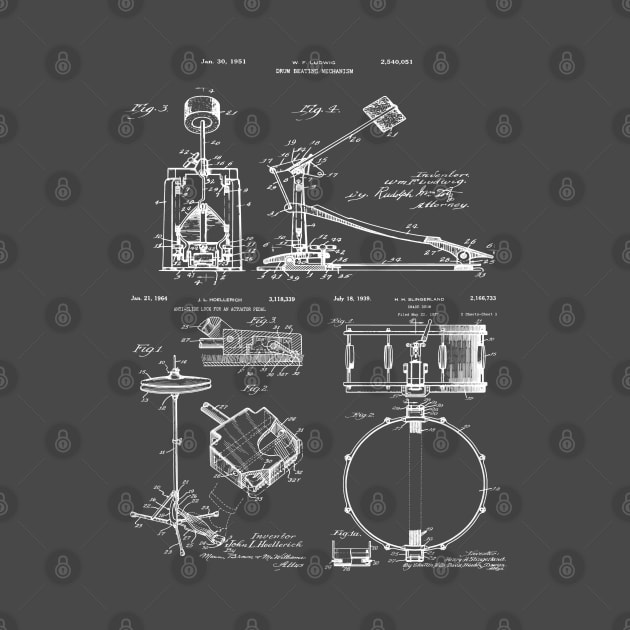 Drum Set Vintage Patent Prints by MadebyDesign