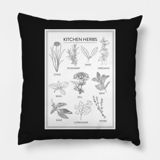 Kitchen Herbs, Country garden Pillow