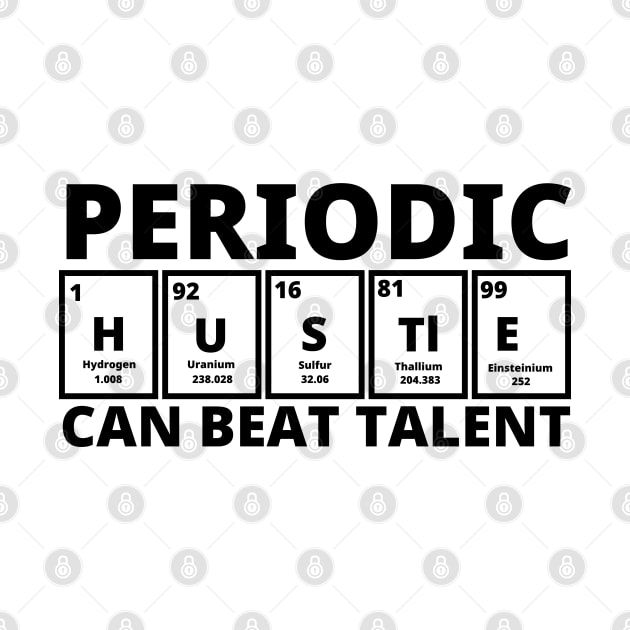 Periodic Hustle Can Beat Talent by Texevod