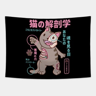 Japanese Neko Cat Anatomy Kawaii Tapestry