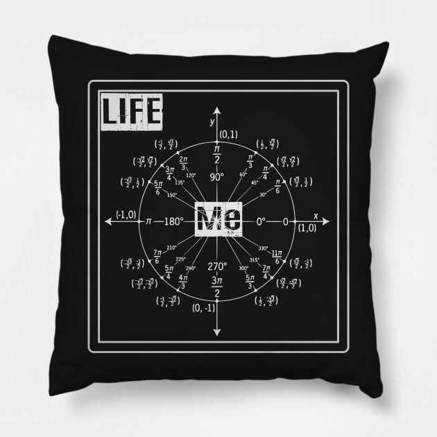 My Life Math design life and math and me Pillow by jaml-12