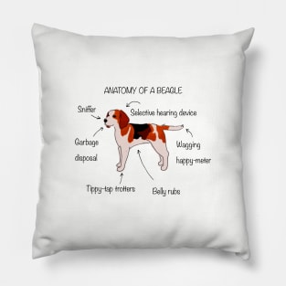 Anatomy of a beagle Pillow
