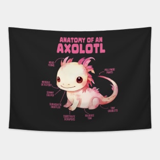 Anatomy Of An Axolotl Tapestry