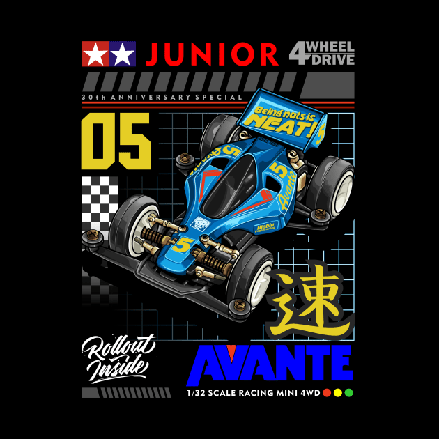 The Avante Junior by rollout578