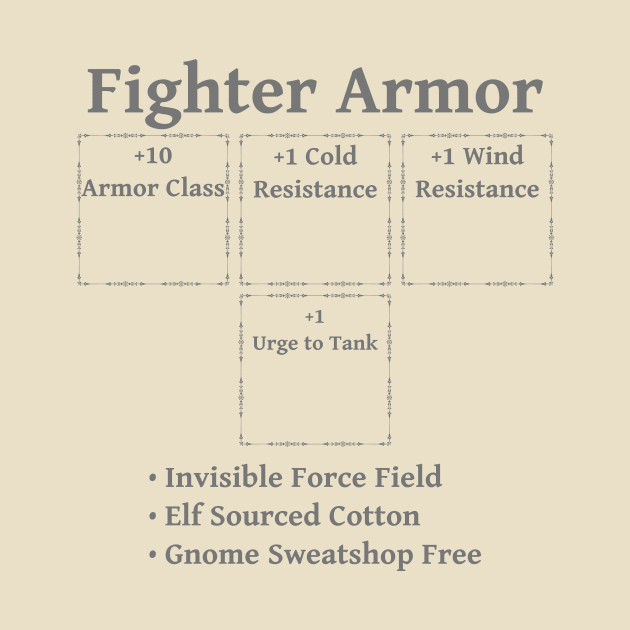 Fighter Armor: Role Playing DND 5e Pathfinder RPG Tabletop RNG by rayrayray90