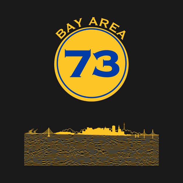 Bay Area 3 by mikelcal