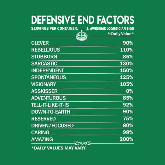 Defensive End T Shirt - Daily Factors 2 Gift Item Tee by Jolly358