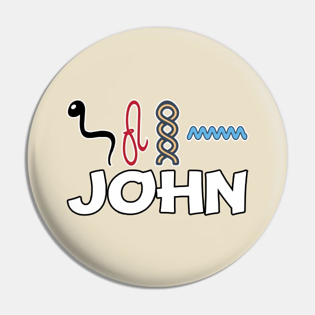 JOHN-American names in hieroglyphic letters-JOHN, name in a Pharaonic Khartouch-Hieroglyphic pharaonic names Pin by egygraphics