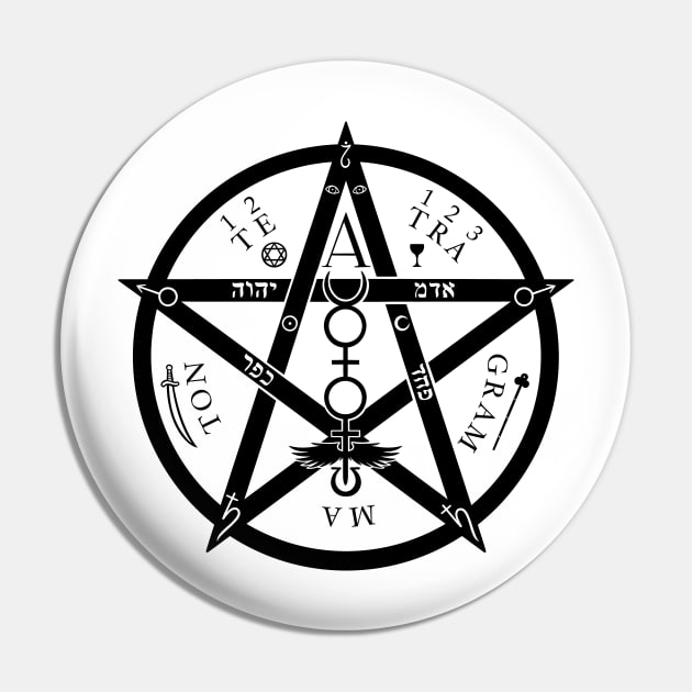 直売所店舗 AzureGreen Tetragrammaton coin テトラグラマトン 247.94