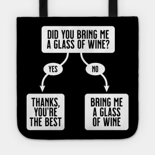 Bring Me A Glass Of Wine - Funny Cute Flowchart Tote