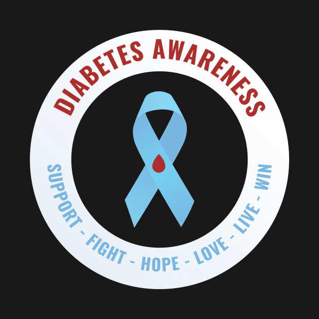 Diabetes Awareness by Tamie