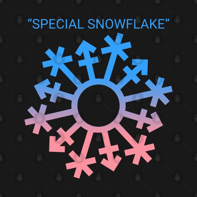 Gender "Special Snowflake" - Blue-over-Pink by GenderConcepts