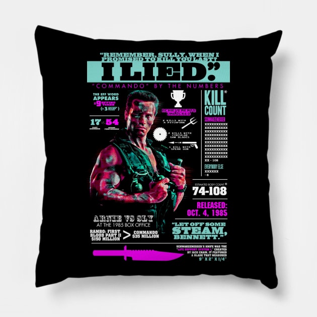 Commando (1985) Infographic Pillow by UnlovelyFrankenstein