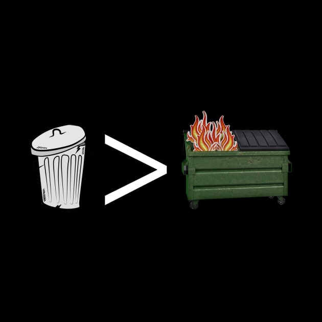 Trashcan > Dumpster Fire by Jacked Up Tees