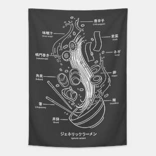 Generic Ramen Tapestry