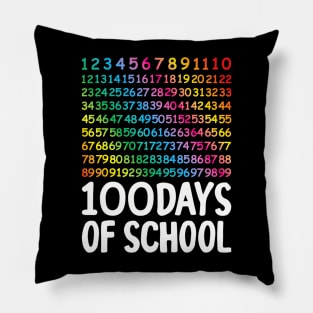 Cute 100Th Day Of School Teacher Kids 100 Days Math Numbers Pillow