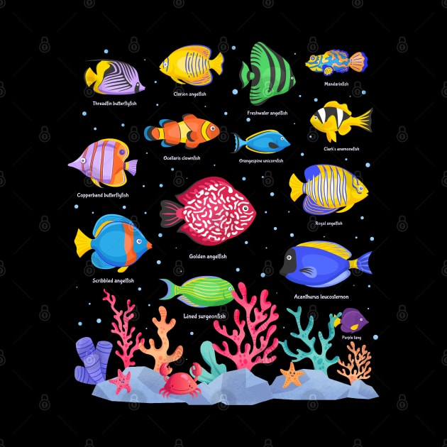 Tropical Fish Aquarium Pet animals by Msafi