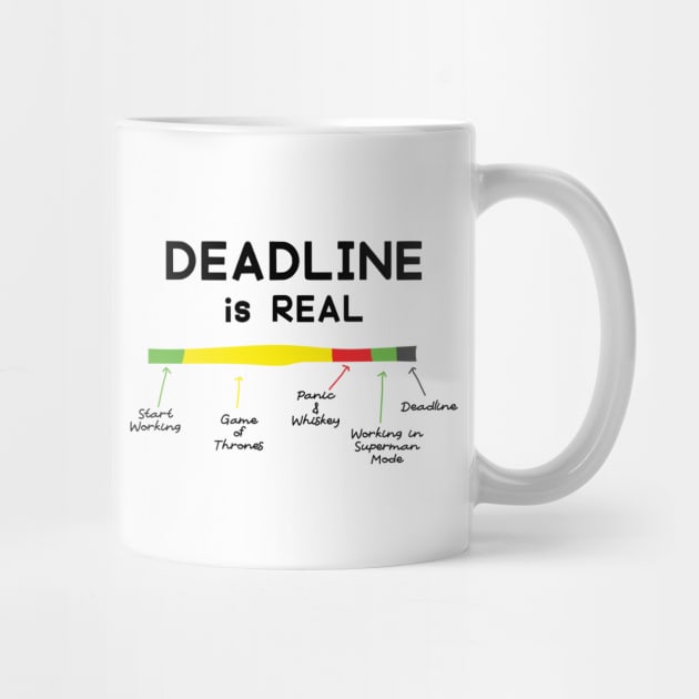 QA, Developer, Project Manager - Project Manager - Mug