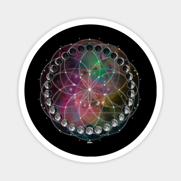 Download Moon Phases Rainbow Mandala - 30 Moon Phases - Magnet ...