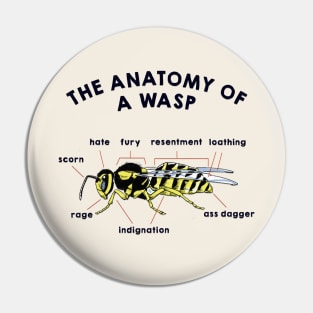 The Anatomy of a Wasp Pin