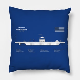 USS Monitor ship. Ironclad of American Civil War - ABDpng Pillow
