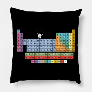 The Element of Surprise Pillow