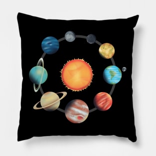 Solar System Orbit - ALL the planets *wink, wink* Pillow