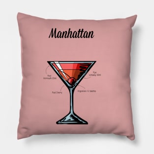 Manhattan Cocktail Recipe Pillow