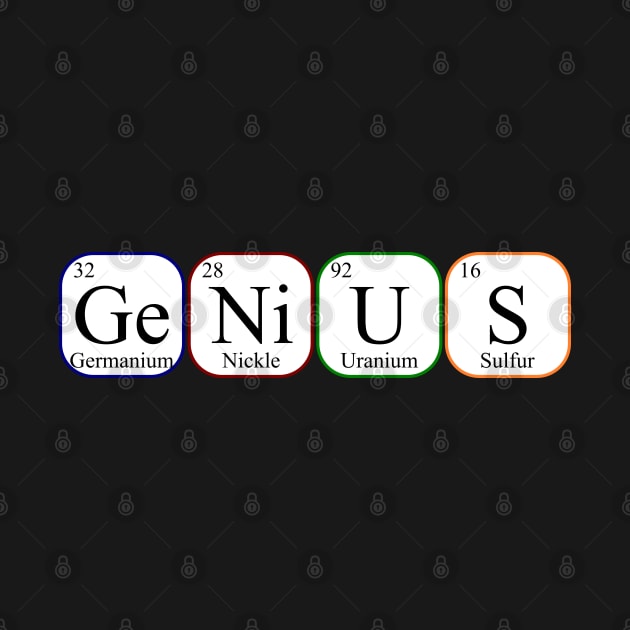 Genius - Elements of Periodic Table by Geoji 