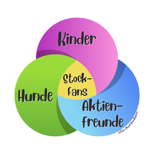 Venn-Diagramm Stock Fans Kinder Hunde Aktienfreunde Hunde by Jean-Claude Venn-Diagram