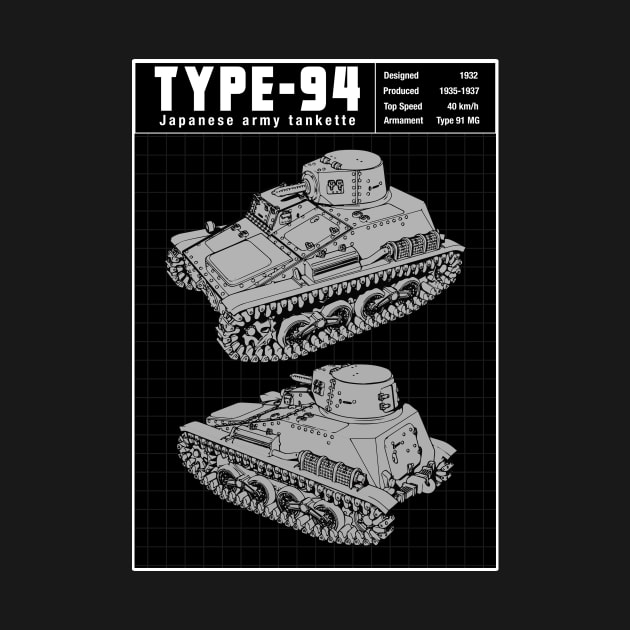 TYPE-94 JAPANESE TANK by theanomalius_merch