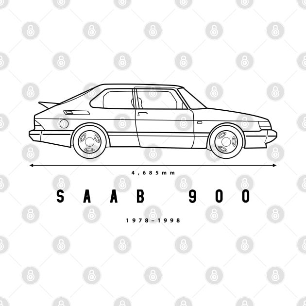 Saab by shketdesign