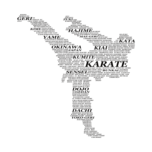 Karate Terms and Vocabulary Design by Tolan79 Magic Designs