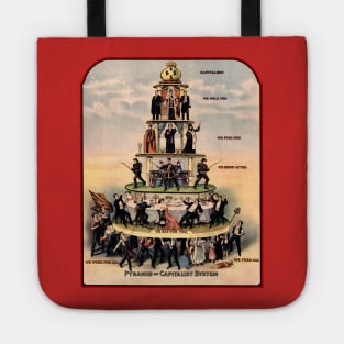 The Pyramid of the Capitalist System - How they Crush the Working Class Tote