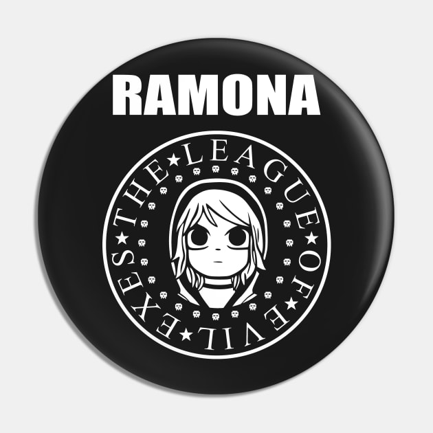 Ramona Pin by karlangas