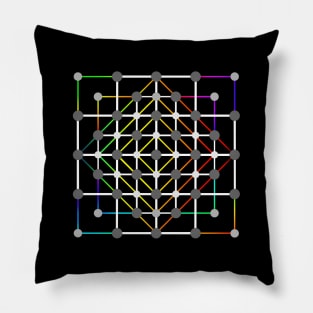 Spiritual Geometry / Points and Squares Pillow