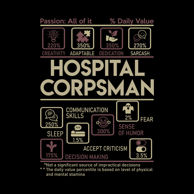 Hospital Corpsman T Shirt - Multitasking Daily Value Gift Item Tee by candicekeely6155