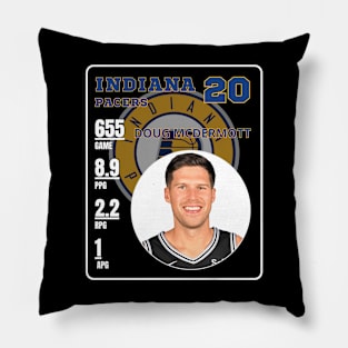 Doug McDermott Pillow