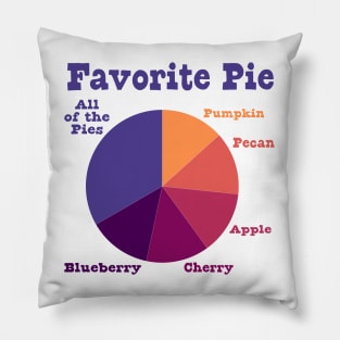 Favorite Pie Chart Pillow