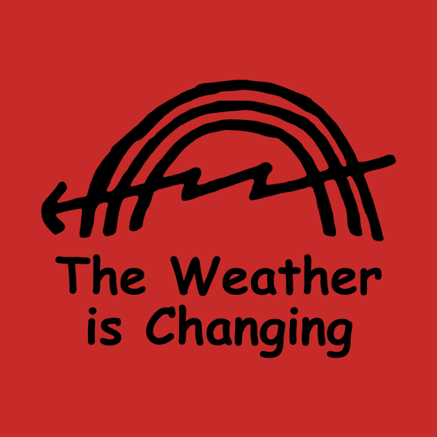 weather underground history